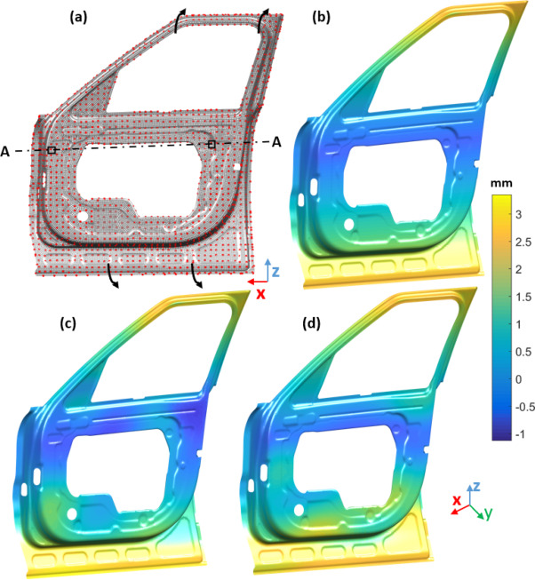 Simulated global shape-error patterns on an automotive door inner panel