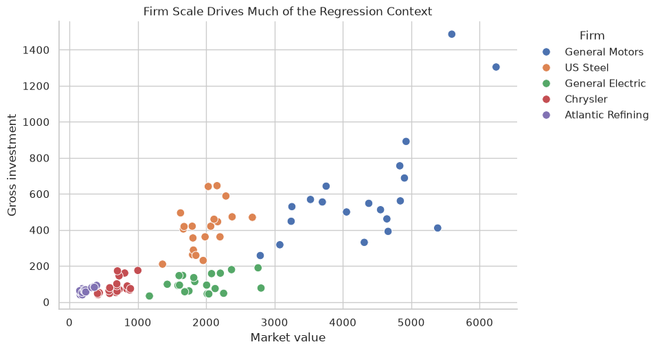 08. Linear Models as Inferential Engines – Prashant Shekhar